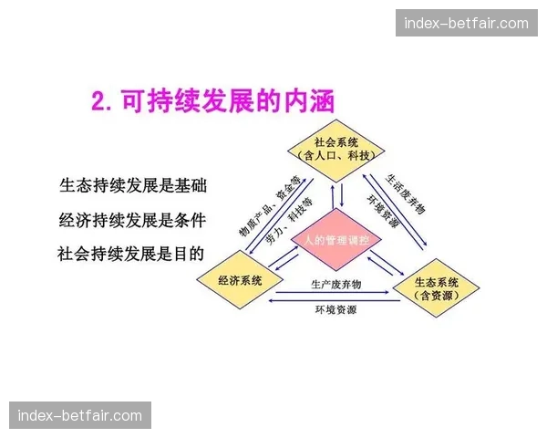 可持续发展理念融入制作环节，减少能耗与物料浪费。
